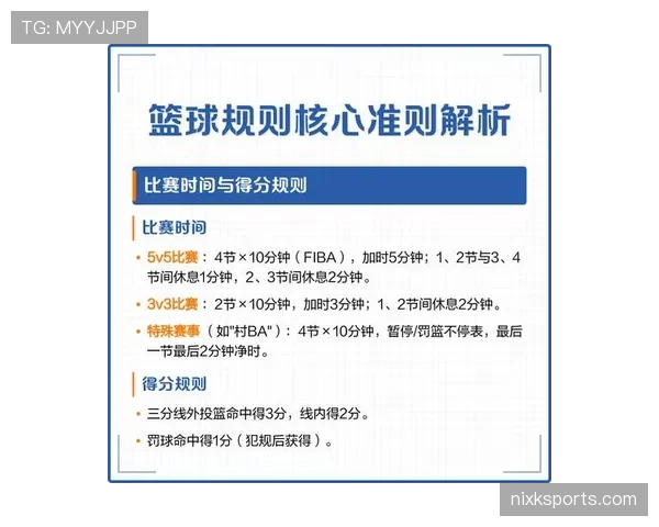 球队犯规累计规则如何计算以及达到次数后的判罚机制解析
